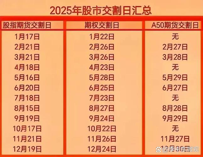 哪个股指期货交易平台排名更靠谱？-第3张图片-华宇铭诚