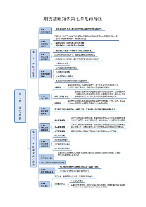 期货基础知识电子书适合谁学？-第1张图片-华宇铭诚