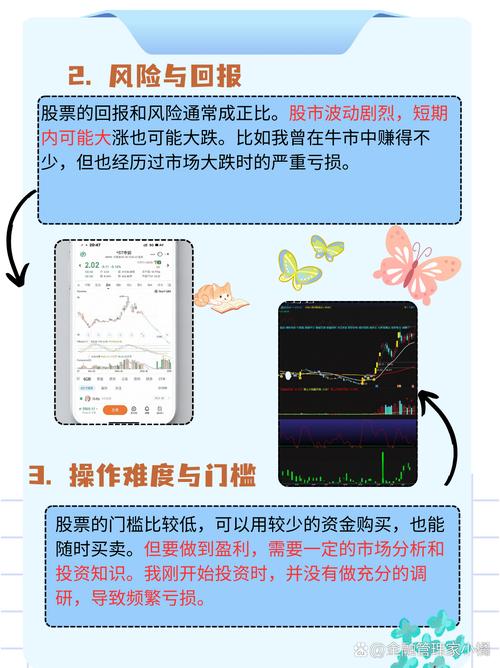 公募基金如何参与股指期货？-第2张图片-华宇铭诚