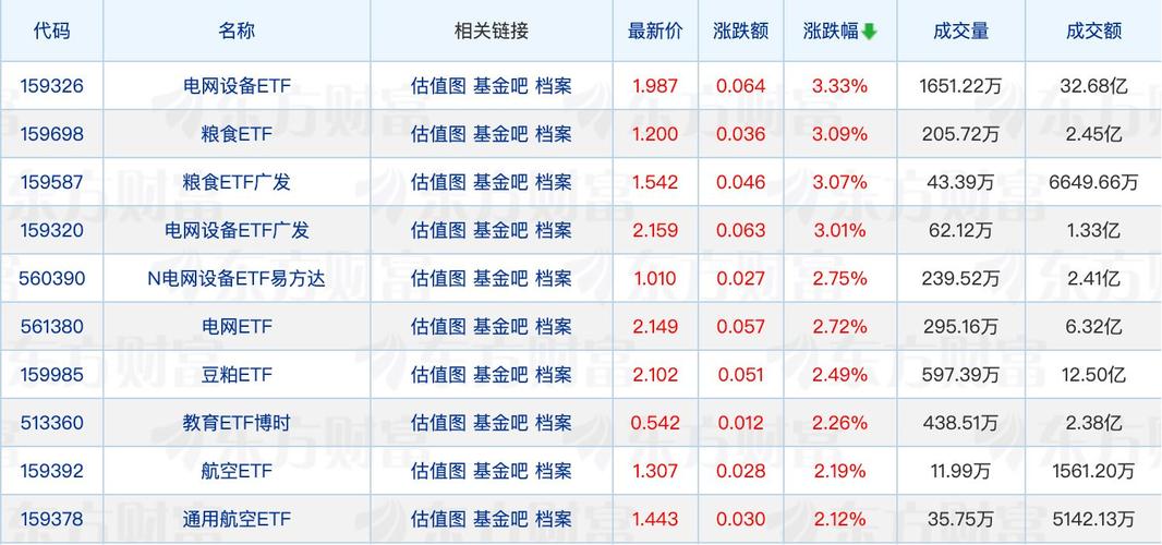 天私基金000198是什么基金?-第1张图片-华宇铭诚 天私基金000198是什么基金?-第1张图片-华宇铭诚