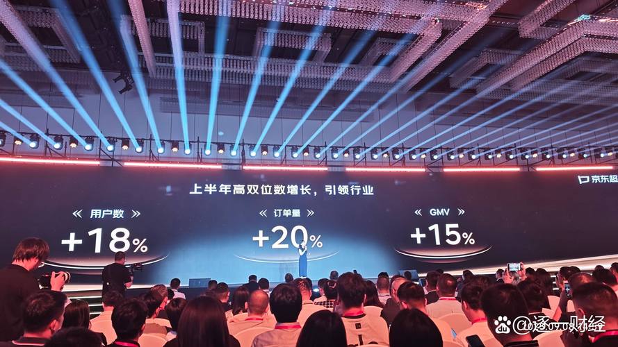 京东金融与嘉实投资如何协同?-第1张图片-华宇铭诚 京东金融与嘉实投资如何协同?-第1张图片-华宇铭诚