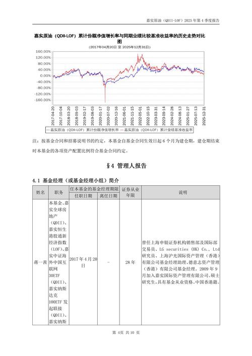 京东金融与嘉实投资如何协同?-第2张图片-华宇铭诚 京东金融与嘉实投资如何协同?-第2张图片-华宇铭诚