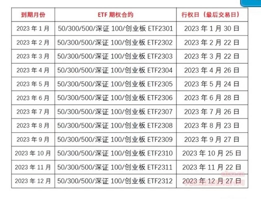 股指期货交割到底指什么？-第2张图片-华宇铭诚