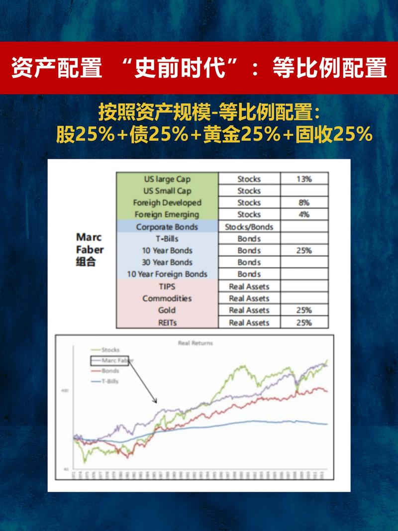 施威格期货技术分析的核心方法是什么？-第2张图片-华宇铭诚