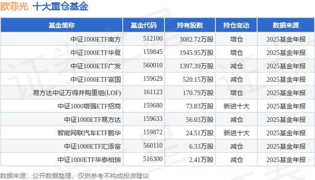 002456基金净值今日是多少?-第3张图片-华宇铭诚 002456基金净值今日是多少?-第3张图片-华宇铭诚