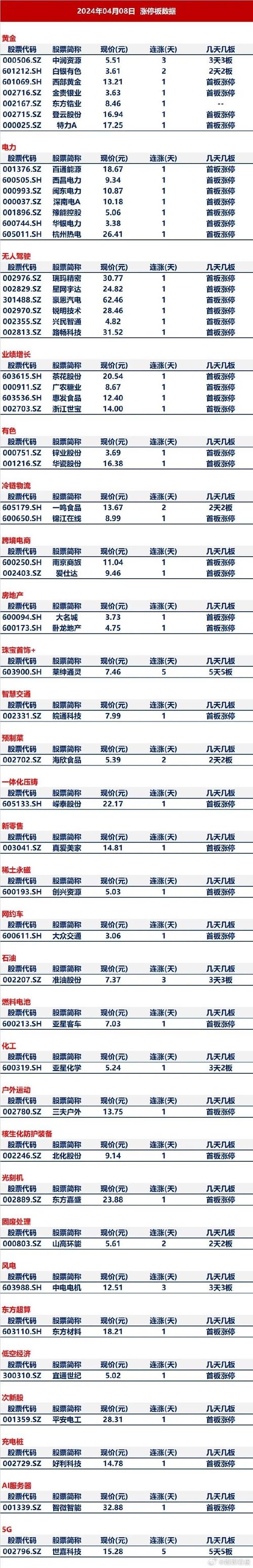 基金代码000039是什么基金?-第1张图片-华宇铭诚 基金代码000039是什么基金?-第1张图片-华宇铭诚