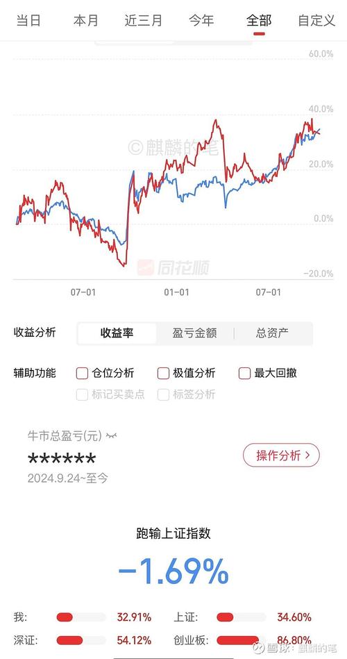 270005基金净值今日是多少?-第1张图片-华宇铭诚 270005基金净值今日是多少?-第1张图片-华宇铭诚