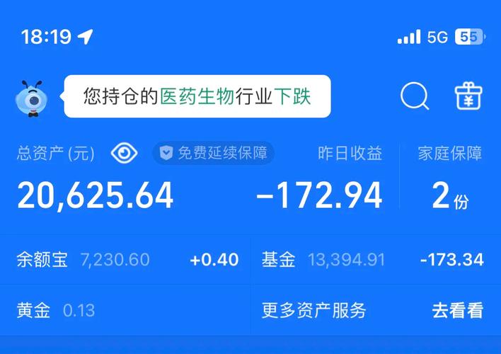 270005基金净值今日是多少?-第2张图片-华宇铭诚 270005基金净值今日是多少?-第2张图片-华宇铭诚