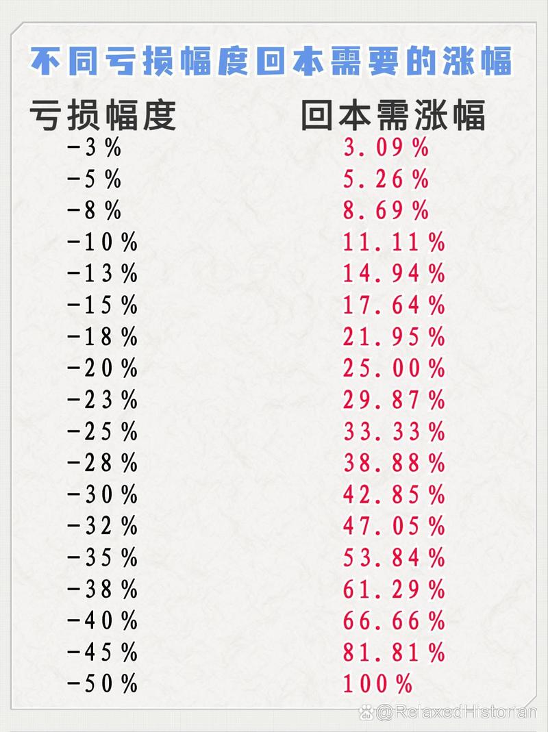 003691基金净值今日多少？-第2张图片-华宇铭诚