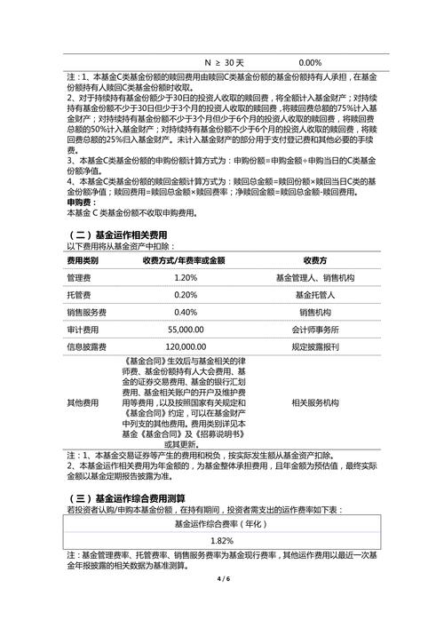 投资理财该买什么？入门如何选？-第3张图片-华宇铭诚