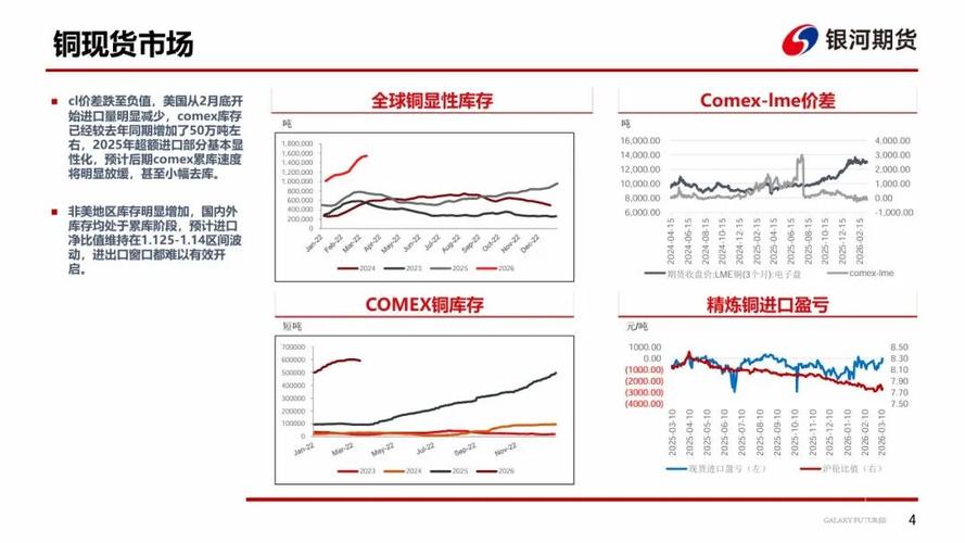 银河期货风险子公司有何业务与风险？-第3张图片-华宇铭诚