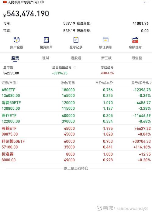 160324基金净值最新多少？-第2张图片-华宇铭诚