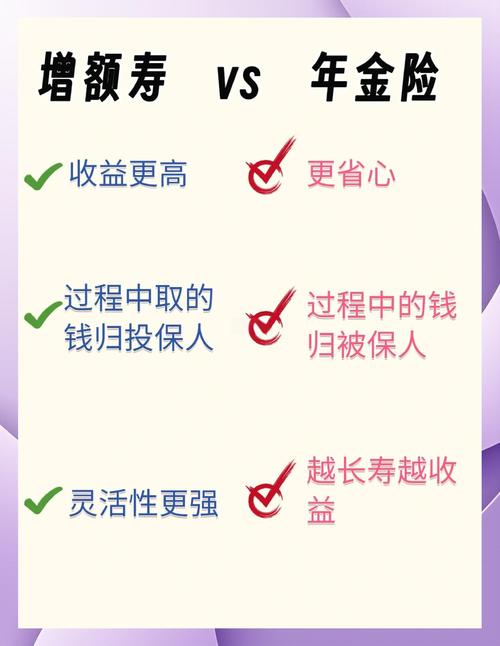 稳健投资与理财，如何才能稳稳增值？-第1张图片-华宇铭诚