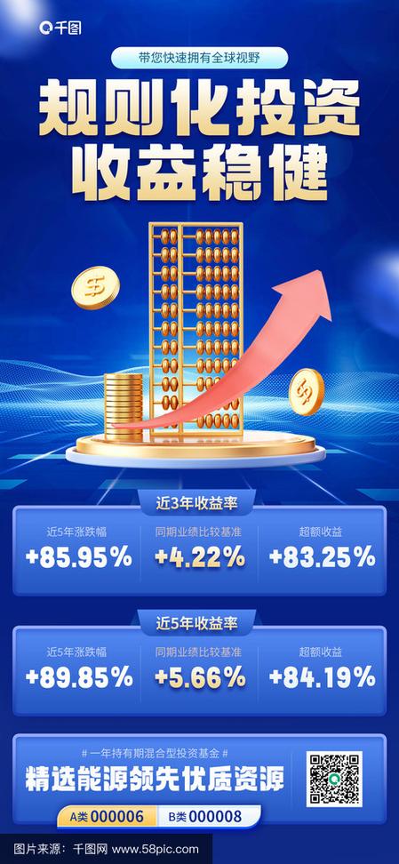 高收益网络投资理财是骗局吗？-第3张图片-华宇铭诚