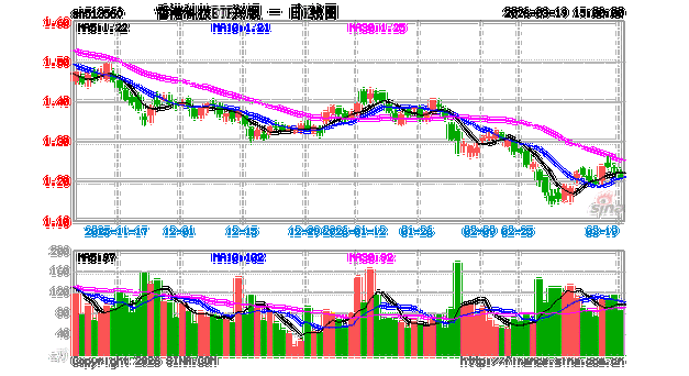 兴银基金004456怎么样？-第2张图片-华宇铭诚