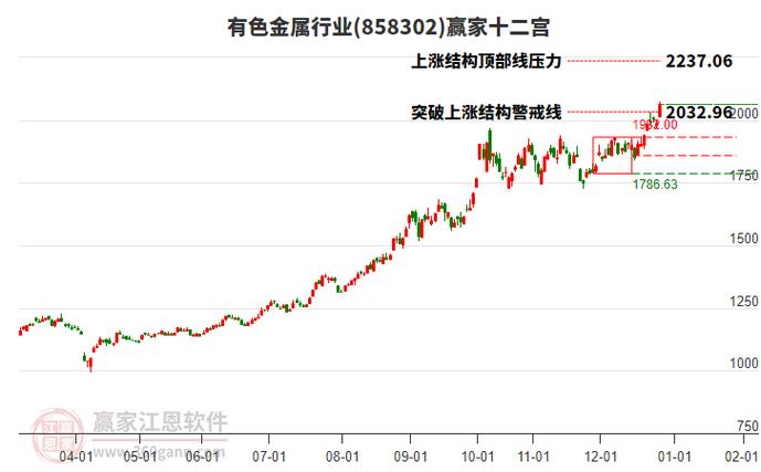 货币基金003537收益如何？-第3张图片-华宇铭诚