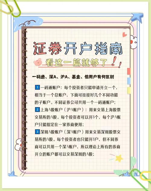 股指期货开户保证金要多少？-第1张图片-华宇铭诚