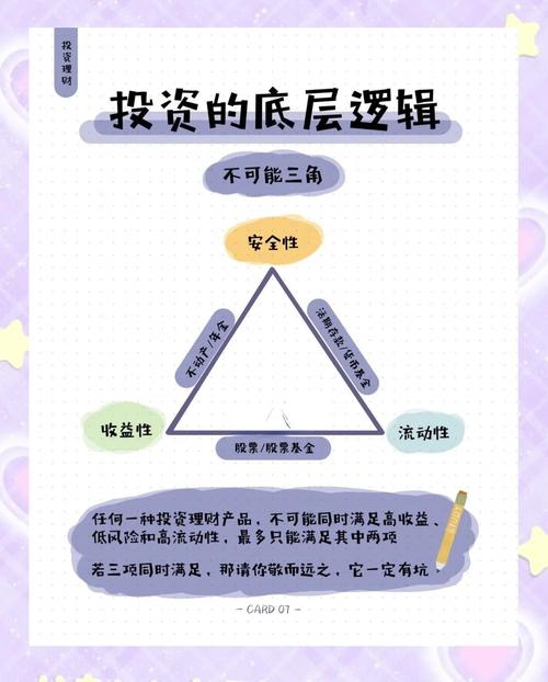 消极投资策略是什么？-第1张图片-华宇铭诚