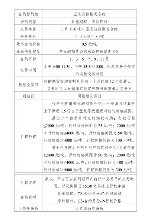 远期与期货有何异同？-第3张图片-华宇铭诚