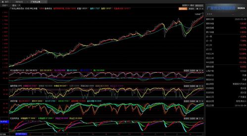 002624基金净值今日是多少？-第3张图片-华宇铭诚