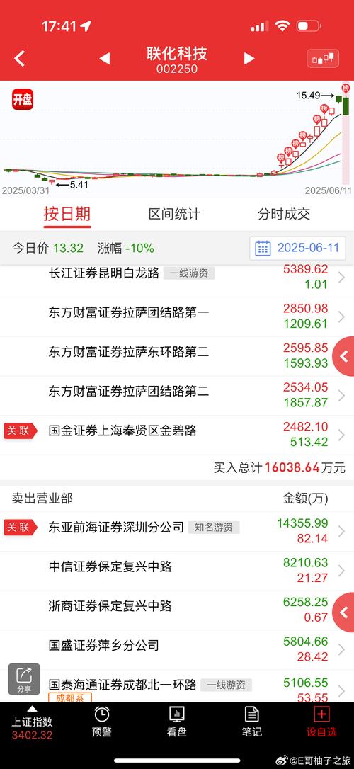 基金代码002546是什么基金？-第1张图片-华宇铭诚