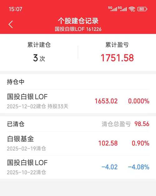 基金代码002546是什么基金？-第3张图片-华宇铭诚