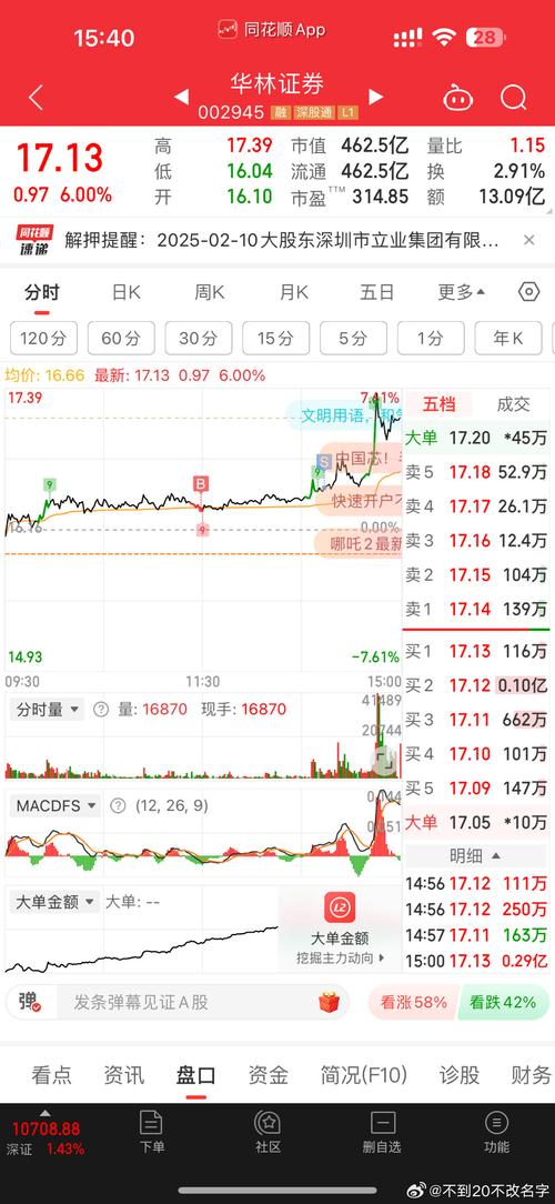 基金代码002546是什么基金？-第2张图片-华宇铭诚