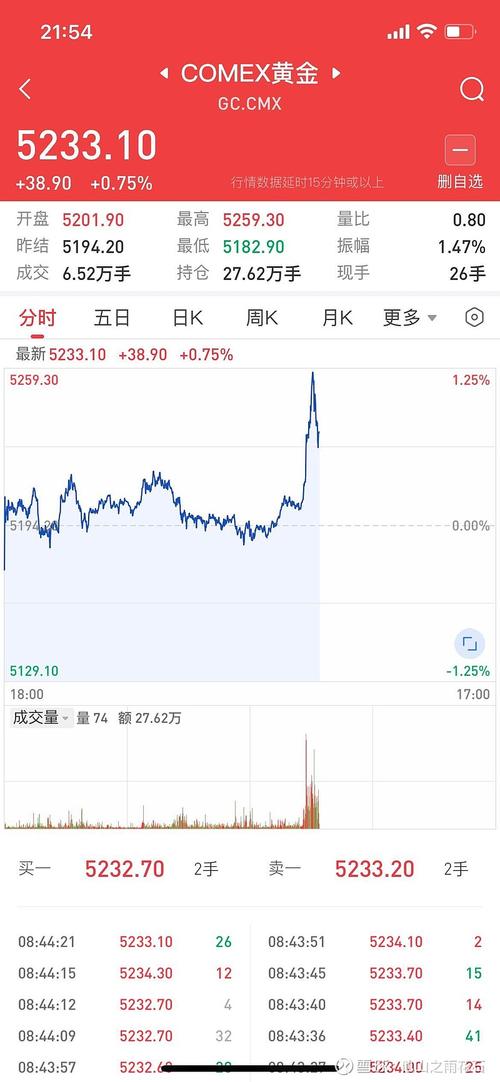 CME人民币外汇期货有何交易优势？-第2张图片-华宇铭诚