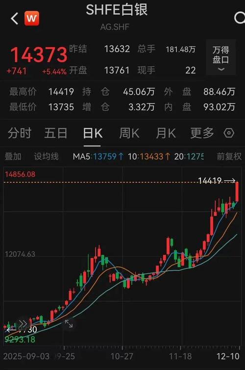 CME人民币外汇期货有何交易优势?-第3张图片-华宇铭诚 CME人民币外汇期货有何交易优势?-第3张图片-华宇铭诚