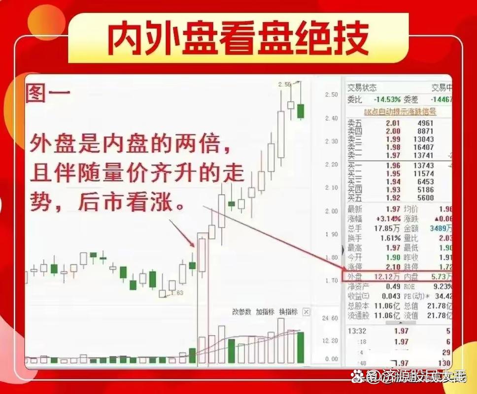 股指期货内外盘如何相互影响?-第1张图片-华宇铭诚 股指期货内外盘如何相互影响?-第1张图片-华宇铭诚