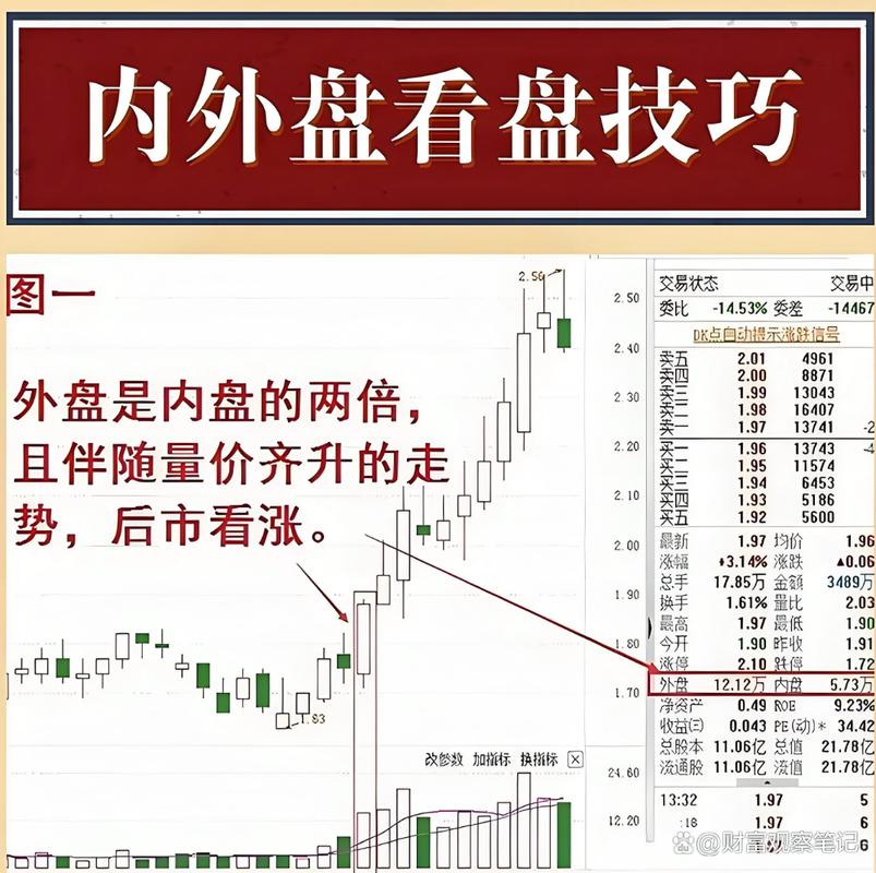 股指期货内外盘如何相互影响?-第2张图片-华宇铭诚 股指期货内外盘如何相互影响?-第2张图片-华宇铭诚