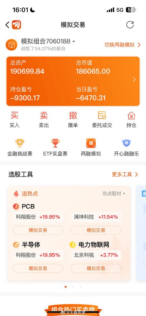 东方财富股指期货吧行情怎么看？-第2张图片-华宇铭诚
