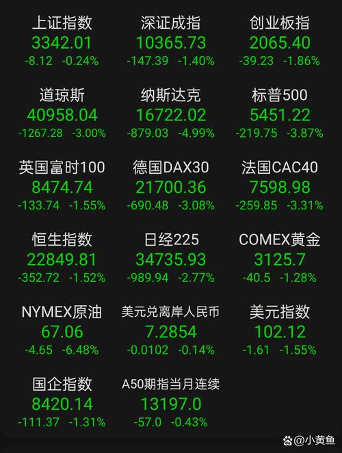 预期货币价值（EMV）如何计算应用？-第1张图片-华宇铭诚