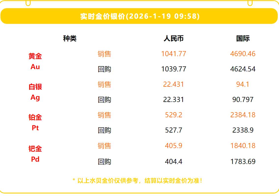 预期货币价值（EMV）如何计算应用？-第2张图片-华宇铭诚