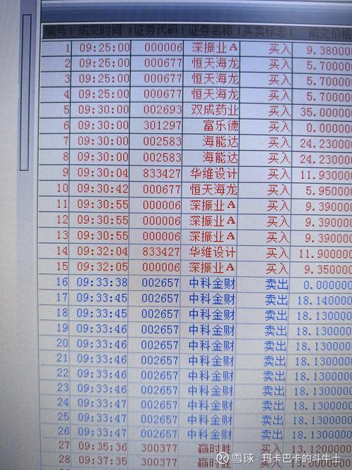 基金查询000127是什么基金？-第2张图片-华宇铭诚