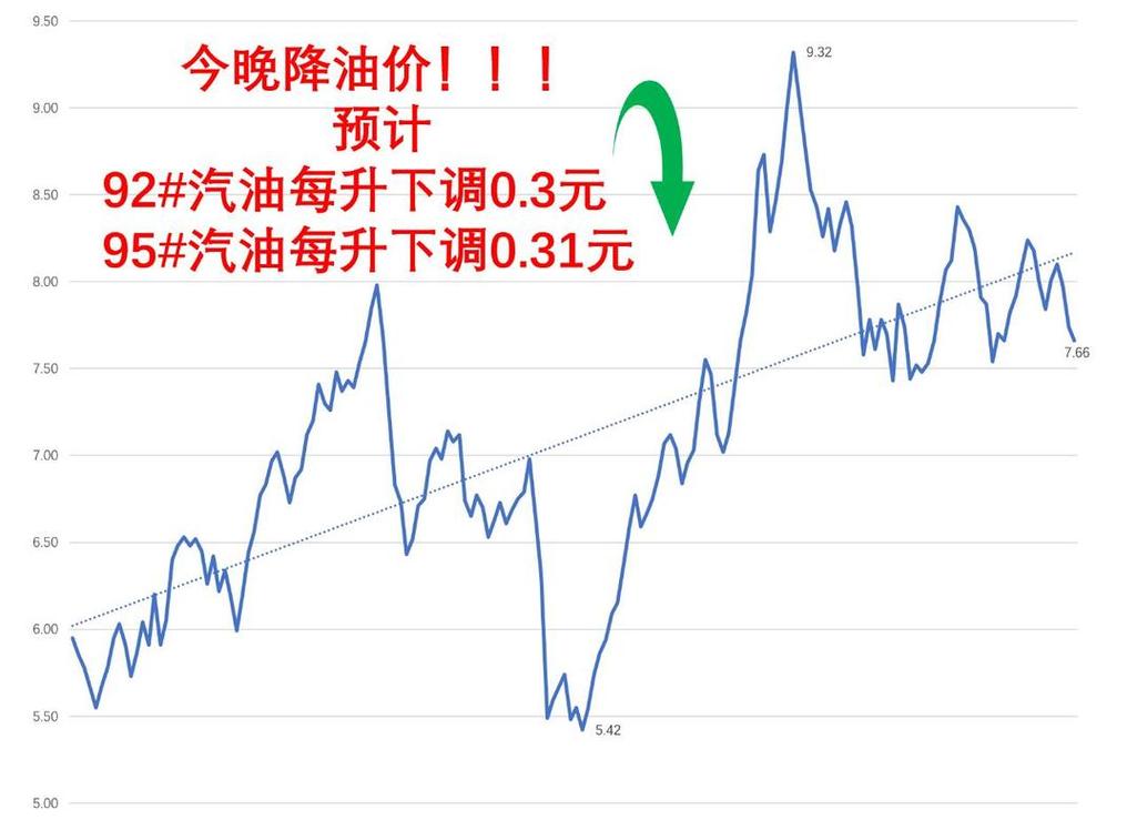 1709豆油期货行情今日如何？-第1张图片-华宇铭诚