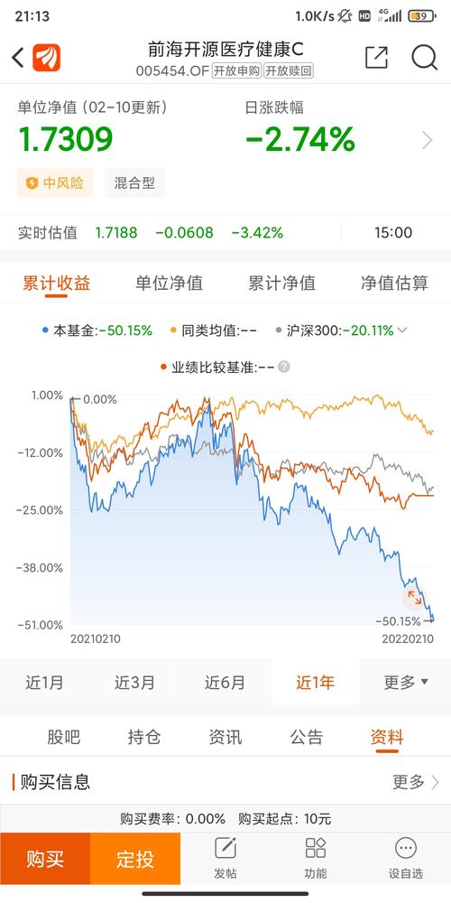 平安基金002537怎么样？-第1张图片-华宇铭诚