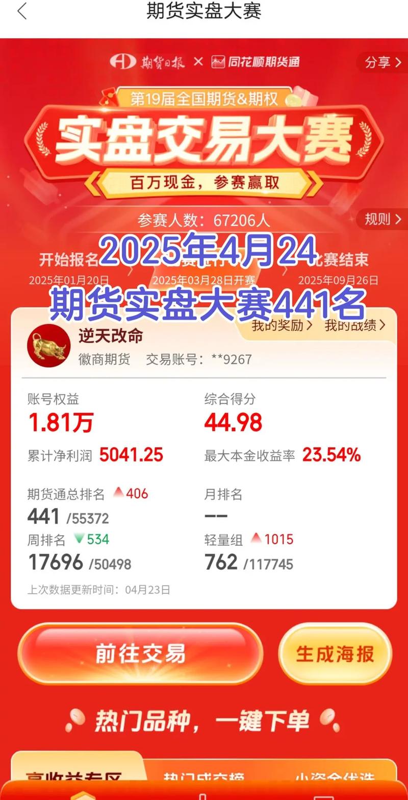 2025模拟期货比赛怎么玩？-第1张图片-华宇铭诚