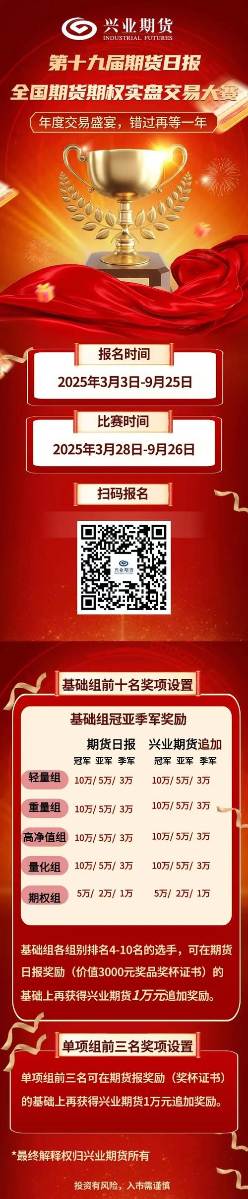 2025模拟期货比赛怎么玩？-第3张图片-华宇铭诚