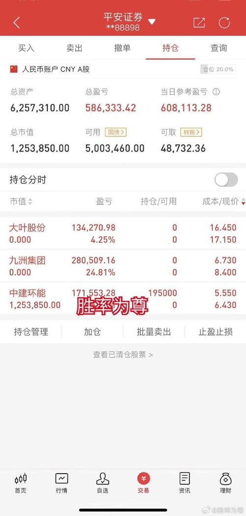 天天基金000397这只基金怎么样？-第3张图片-华宇铭诚