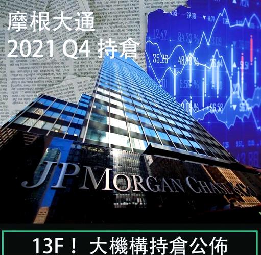 摩根大通期货岗位待遇怎么样？-第1张图片-华宇铭诚