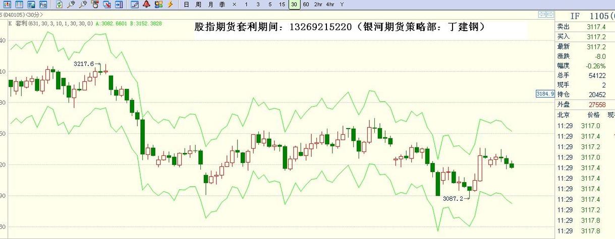 期货高频对冲套利如何实现稳定盈利？-第2张图片-华宇铭诚