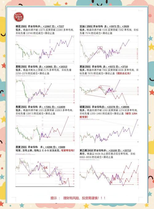 期货高频对冲套利如何实现稳定盈利？-第3张图片-华宇铭诚