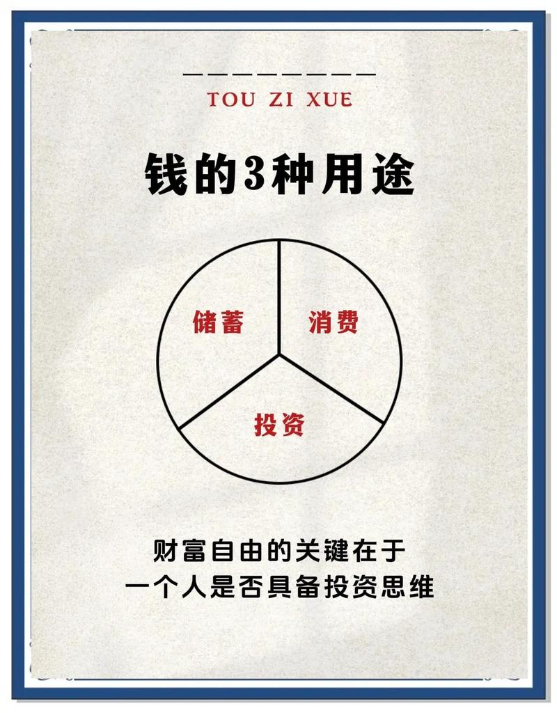 理财投资指南从哪里找？-第1张图片-华宇铭诚