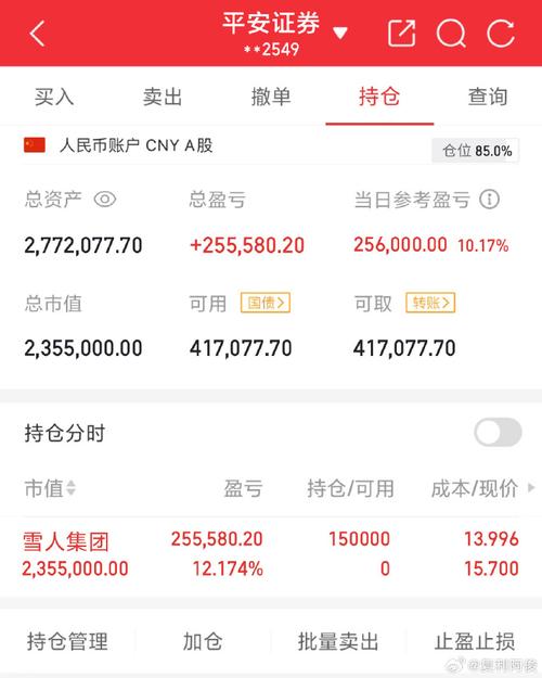 260103基金何时分红？分红多少？-第3张图片-华宇铭诚