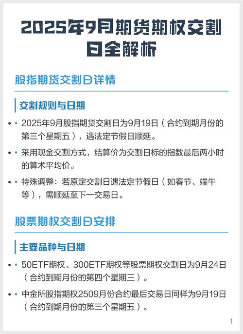期货期权与期货有何关联与区别？-第2张图片-华宇铭诚