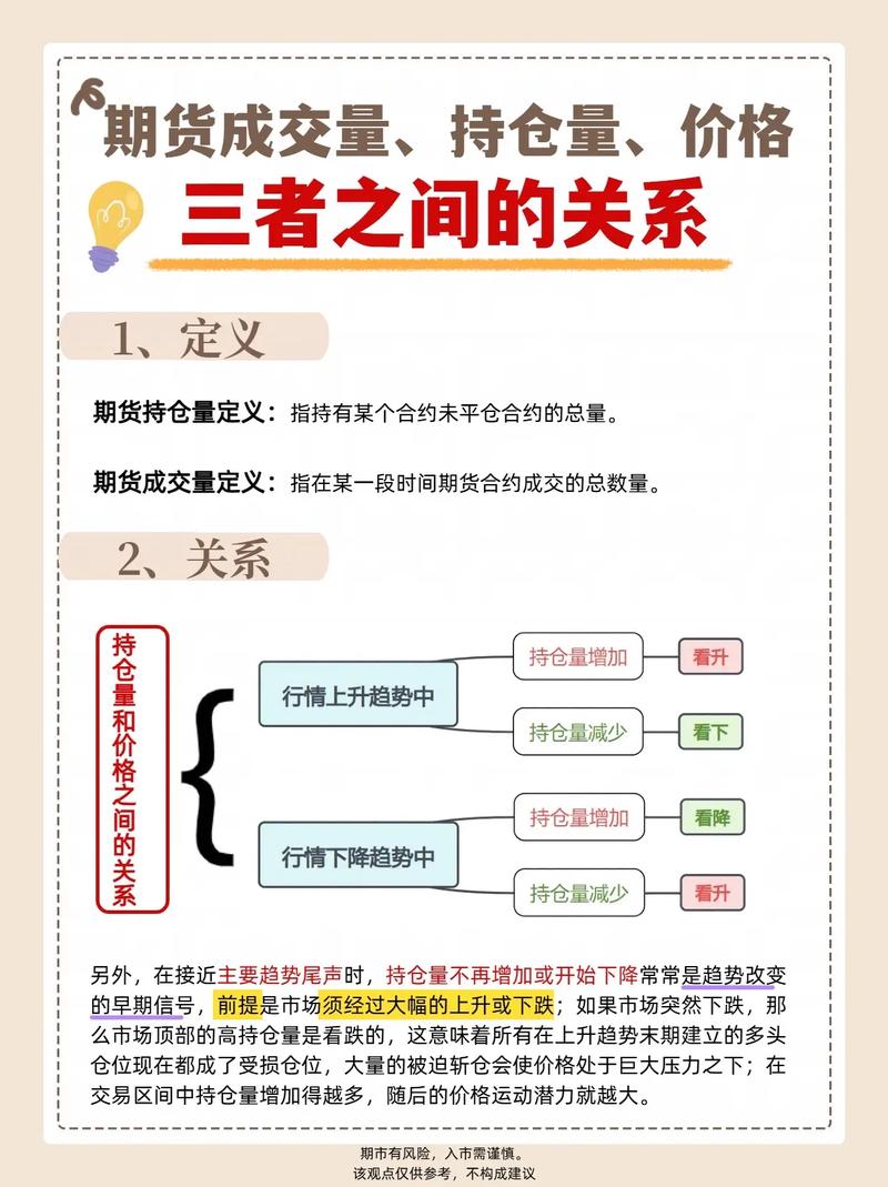 期货期权与期货有何关联与区别？-第3张图片-华宇铭诚