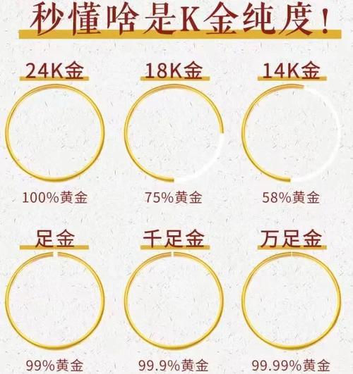 黄金期货和期货有何本质区别？-第1张图片-华宇铭诚