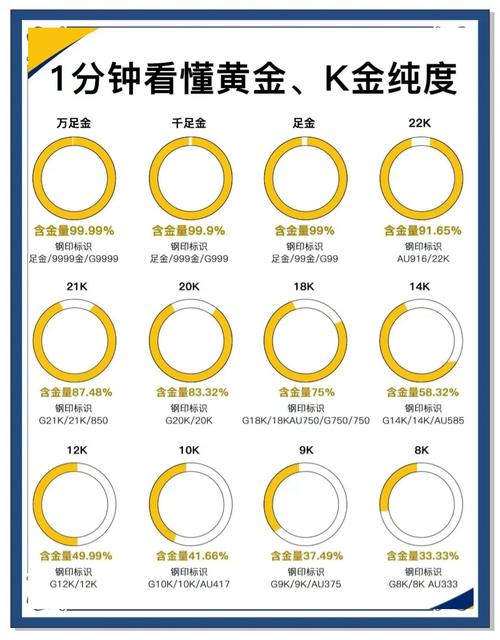 黄金期货和期货有何本质区别？-第3张图片-华宇铭诚