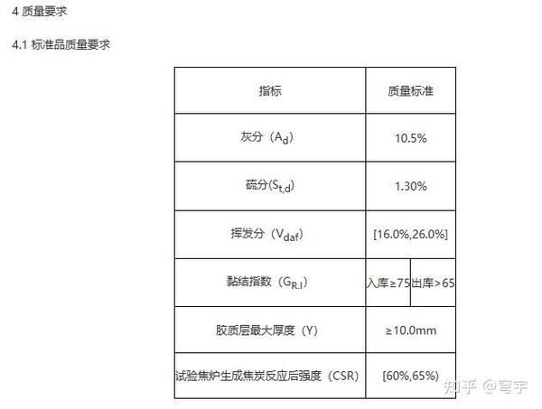 现货期货价格如何联动？-第2张图片-华宇铭诚